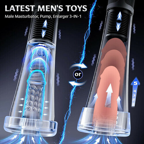 Upgraded Stroker & Pump & Glans Trainer 3 IN 1 Vibration, Suction Penis Pump