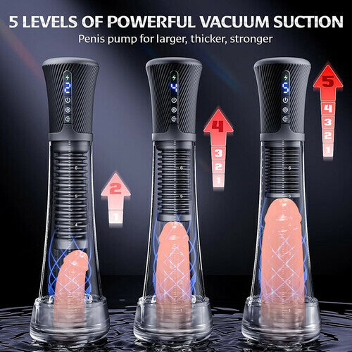Upgraded Stroker & Pump & Glans Trainer 3 IN 1 Vibration, Suction Penis Pump