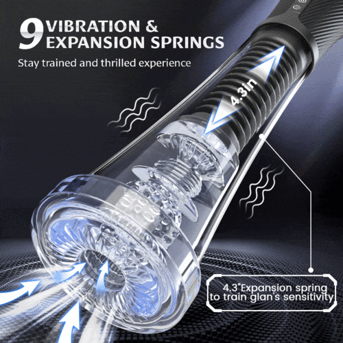 Upgraded Stroker & Pump & Glans Trainer 3 IN 1 Vibration, Suction Penis Pump
